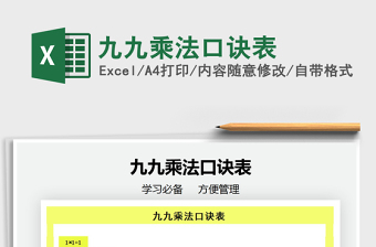 2025年九九乘法口诀表