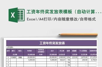 2024年工资年终奖发放表模板（自动计算）excel表格