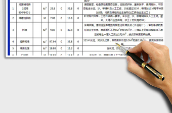 装修公司半包报价单