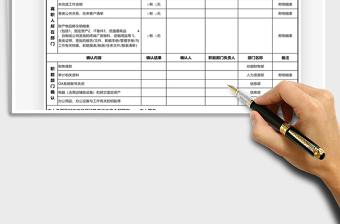 2025年离职交接表