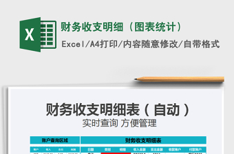 2025年财务收支明细（图表统计）