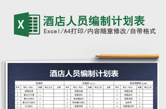 2025年酒店人员编制计划表免费下载