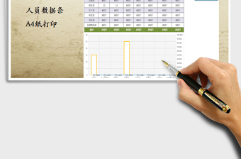 2025年全自动会议考勤管理