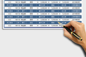 2025年工资条财务会计统计表