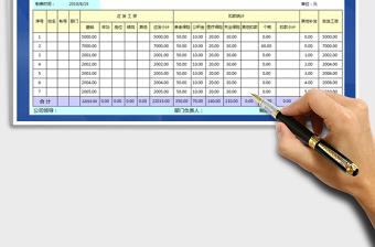 2025年工资表-财务做账工具