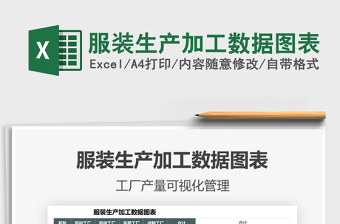 2025年服装生产加工数据图表