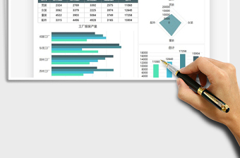2025年服装生产加工数据图表