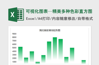 2025年可视化图表—精美多种色彩直方图免费下载