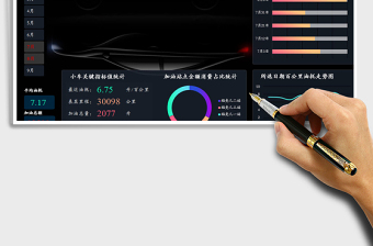 2024年汽车油耗统计动态可视化数据看板