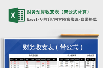 2025年财务预算收支表（带公式计算）免费下载
