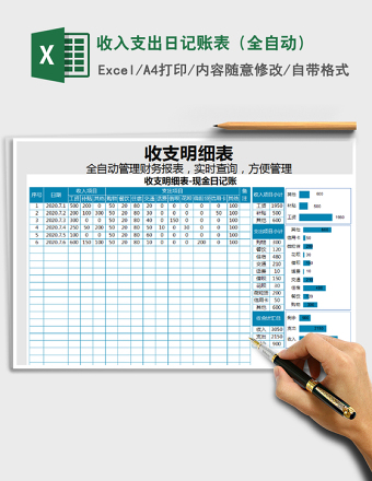 2025年收入支出日记账表（全自动）