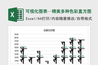 2025年可视化图表—精美多种色彩直方图免费下载