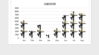 2025年可视化图表—精美多种色彩直方图免费下载