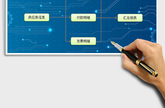 2024年应付与发票管理系统（自带公式）