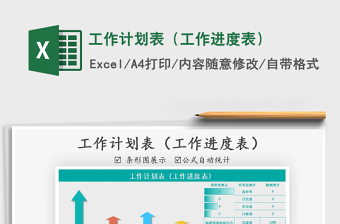 2025年工作计划表（工作进度表）