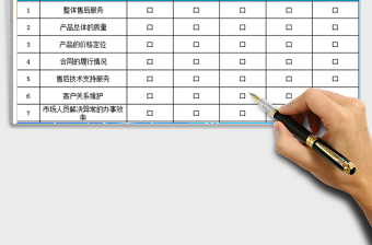 2024年客户满意度调查免费下载