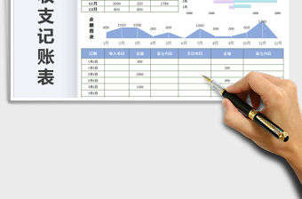 2025年小型公司日常记账表