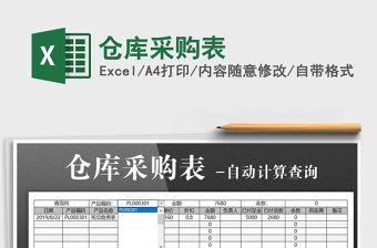 2025年仓库采购表