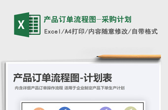 2025年产品订单流程图-采购计划
