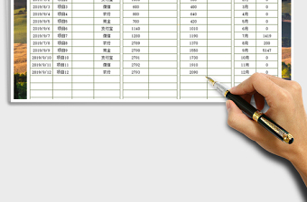 2025年现金出纳记账表