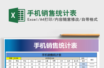 2025年手机销售统计表