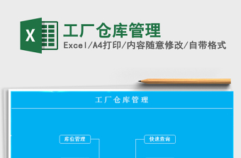 2025年工厂仓库管理