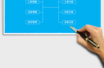 2025年工厂仓库管理