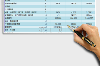 2024年利润表免费下载