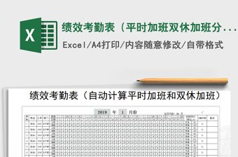 2025年绩效考勤表（平时加班双休加班分开计算）