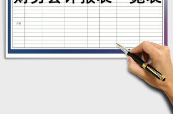 2025年内部财务会计报表一览表