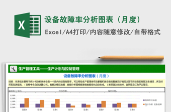 2024年设备故障率分析图表（月度）excel表格