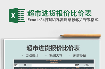 2025年超市进货报价比价表