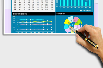 2024年各地区销售业绩报表-数据图表免费下载