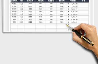 2025年工资表财务会计薪酬统计