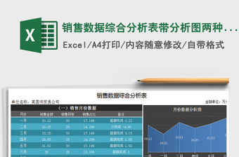 2024年销售数据综合分析表带分析图两种风格免费下载