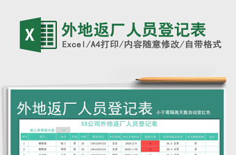 2024年外地返厂人员登记表免费下载