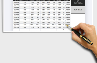 2025年物业管理商铺租金统计表