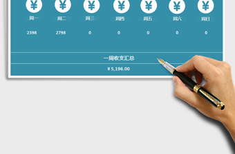 2025年财务收支管理系统周报表免费下载