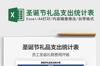 2025年圣诞节礼品支出统计表