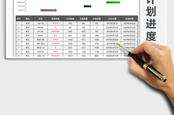 2025年工作计划进度表