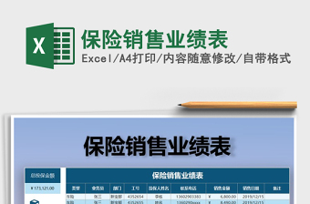 2025年保险销售业绩表