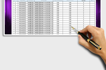 2025年工程项目情况统计报表模板