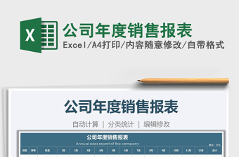 2025年公司年度销售报表