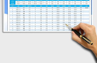 2025年摆地摊销售利润表（可视化统计）
