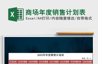 2025年商场年度销售计划表免费下载
