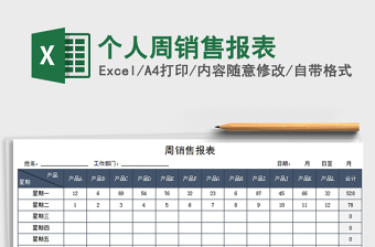 2025年个人周销售报表免费下载
