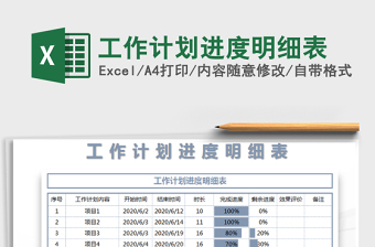 2025年工作计划进度明细表
