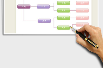 2024年流程图-思维导图
