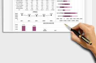 2024年基金理财一周收益数据汇报免费下载