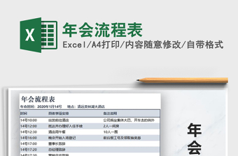 2025年年会流程表